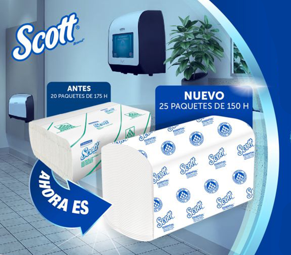CONTÁCTO